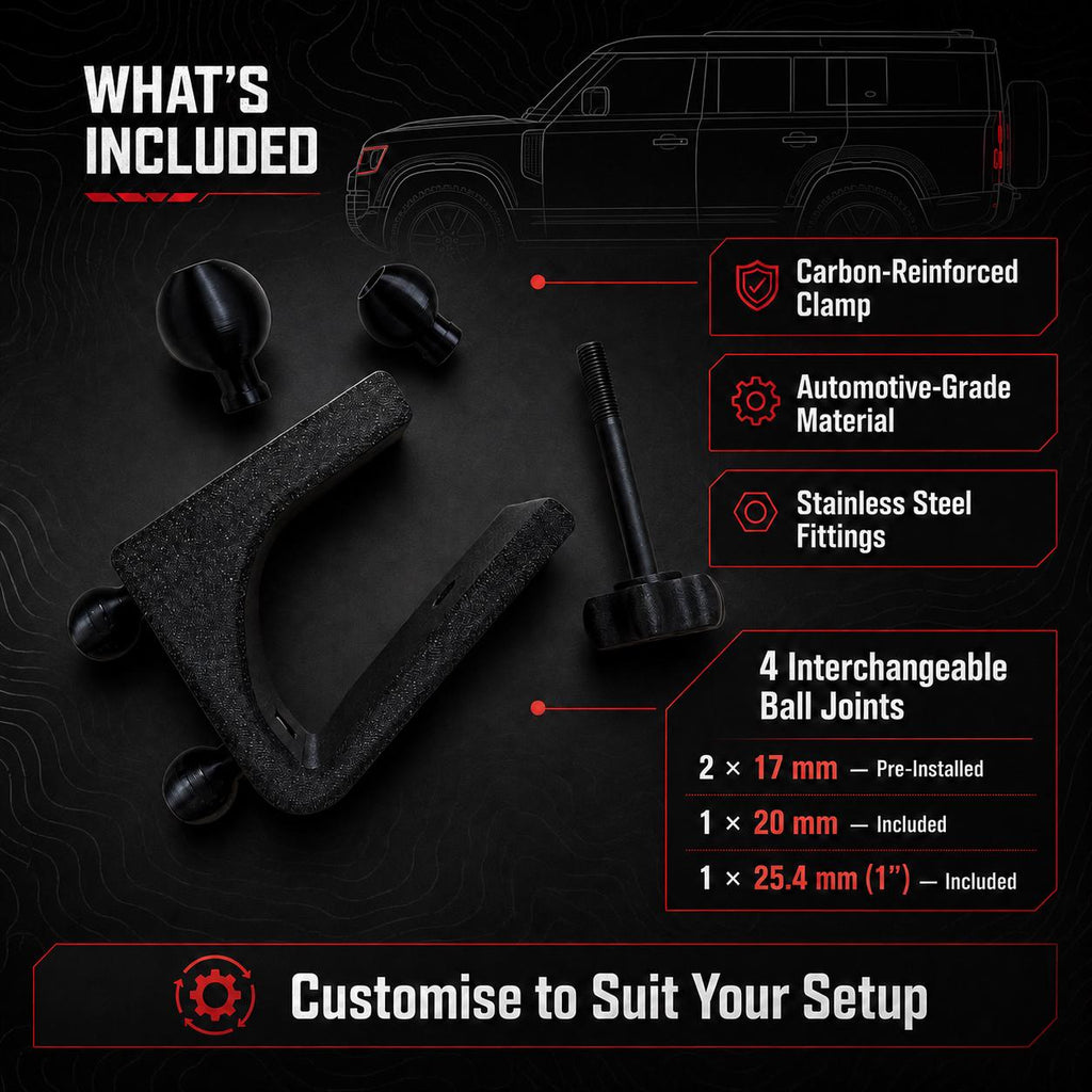 Defender 2020+ Dashboard Device Mount | Land Rover Defender L663 90, 110 & 130