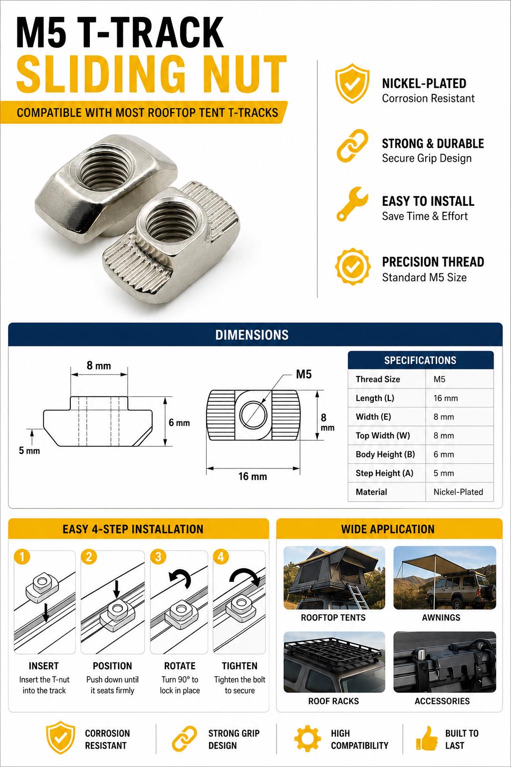 RTT Bubble Level Kit | UK-Made Rooftop Tent Spirit Levels for Overlanding